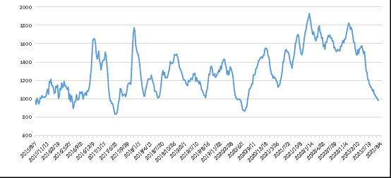 首页-人生就是博手机版