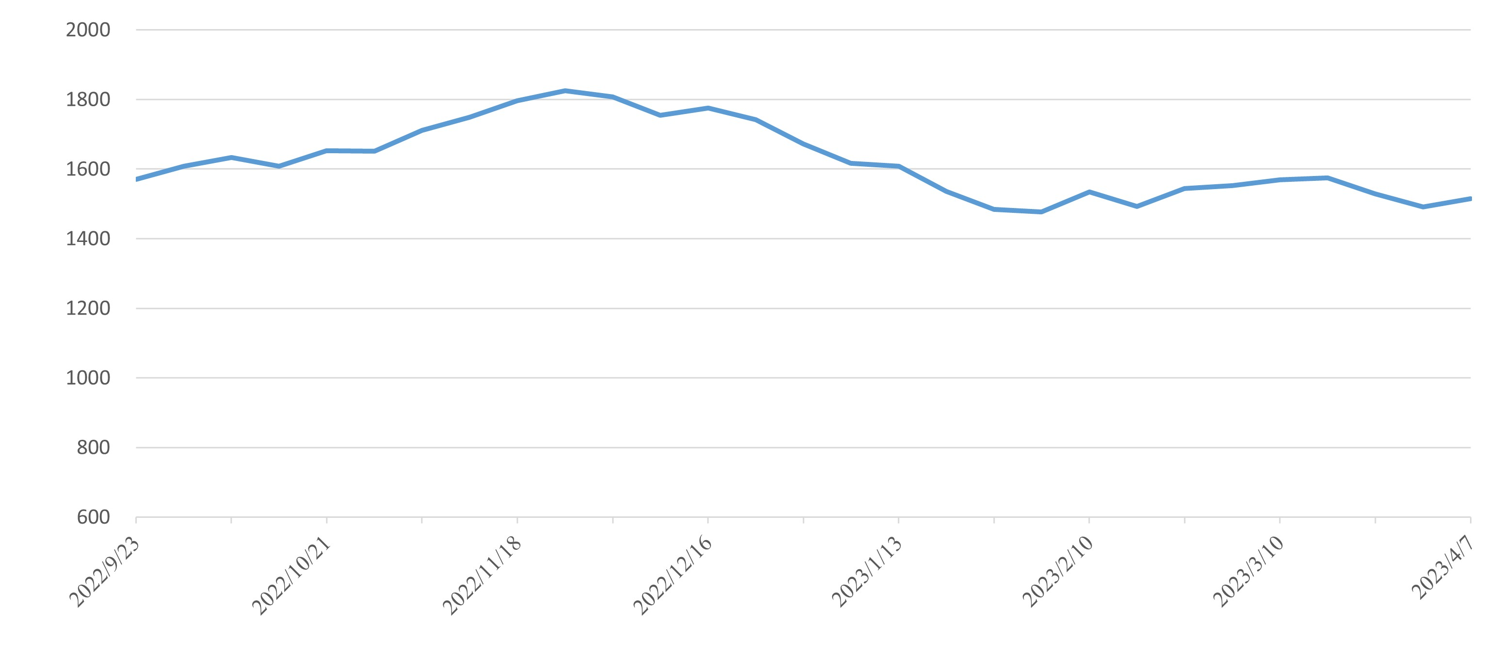 首页-人生就是博手机版