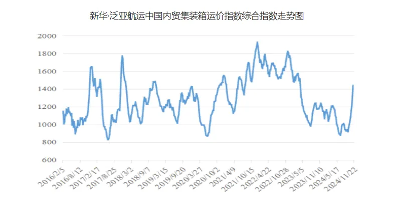 首页-人生就是博手机版
