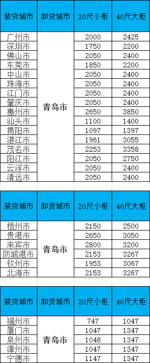 首页-人生就是博手机版