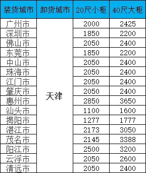 首页-人生就是博手机版