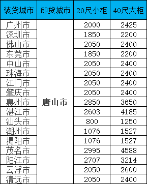 首页-人生就是博手机版