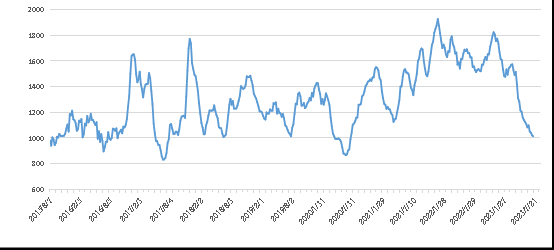 首页-人生就是博手机版