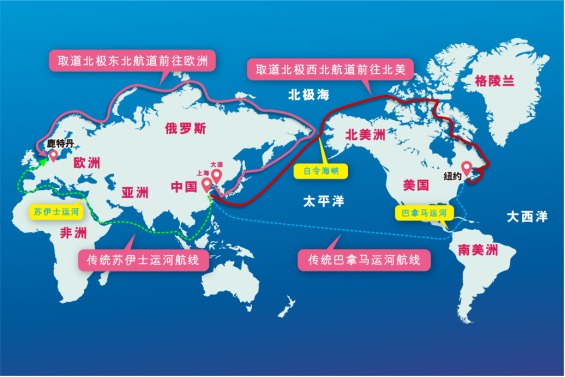 第五大航路北极航路整年通航,航运业可能产生颠覆性的改观