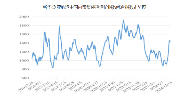 首页-人生就是博手机版