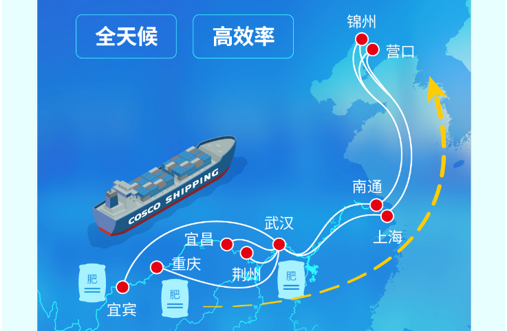 首页-人生就是博手机版