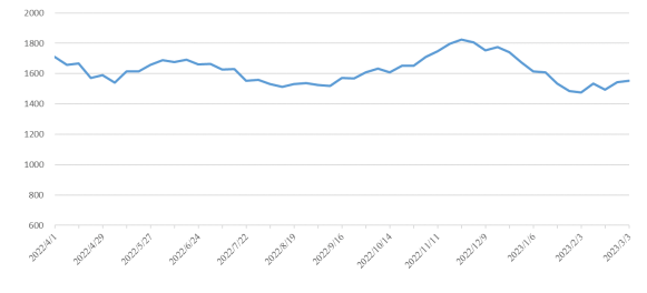 首页-人生就是博手机版